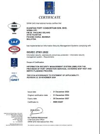 ISMS Certification